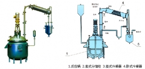 反應(yīng)釜